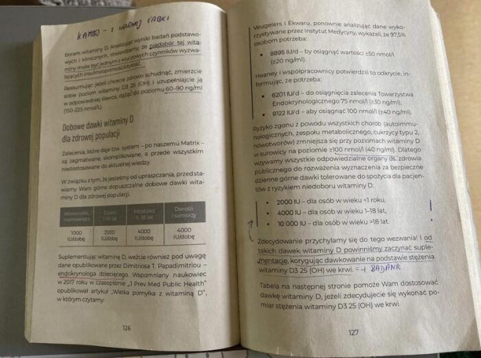 Książka Braci Rodzeń wnętrze